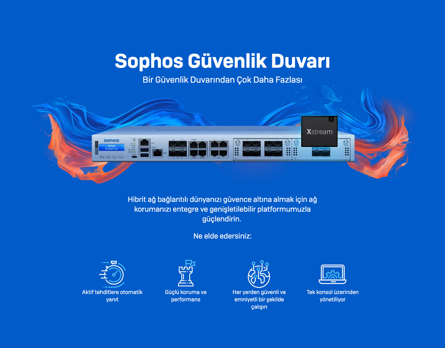 Sophos Firewall Fiyat Teklifi Al